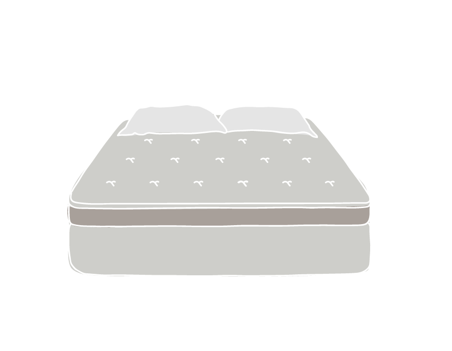 石子家床墊、南投草屯、台中豐原、台南、屏東